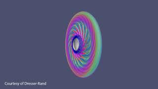 Dresser Rand Rotating Stall Study