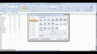 exsel - как создать гистограмму и график
