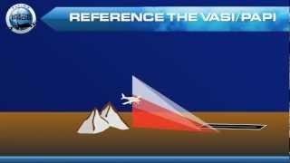 WingTip: Black Hole Approaches