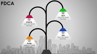 Lamp Post infographic slide in PowerPoint / Creative Ideas slide