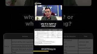 How Can You Hack Decision Making Section In XAT Exam ? Ft Rahul Shukla XAT Convenor #xat2025