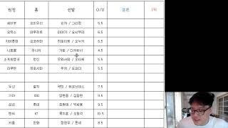 6월21일 일야 국야분석 - 전1 후22 는 뭐냐