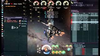 EvE online Vargur Solo: 8/10 Serpentis Prison Camp