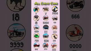 Real code  Indian bike driving 3d all new cheat code update + plugin cheat code