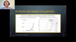 FinFET and FDSOI Solutions for ESD and Analog I/Os (incl speaker view)