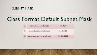 Subnet Mask