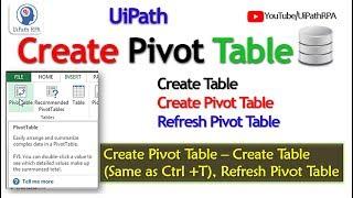 Create Pivot Table UiPath | Refresh Pivot UiPath | Excel Automation UiPath in Hindi