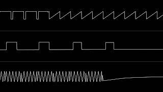 Richard Bayliss - "Road Police (C64)" (Speed Run 4 - Level 8 - Blanklevels) [Oscilloscope View]