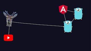 Hooking Up An API Server To An Angular Project - Streamerverse