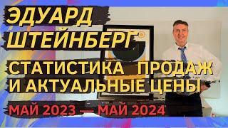 2. Эдуард Штейнберг. Статистика продаж и актуальные цены (май 2023 — май 2024)