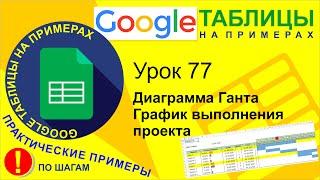 Google Таблицы. Урок 77. Диаграмма Ганта. График выполнения проекта (Task manager)