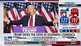 Donald Trump’s stunning comeback - Blue counties that turned Red - FOX News