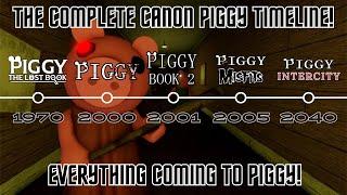 THE COMPLETE CANON TIMELINE FOR PIGGY! Where And How Every Game Fits Into The Story.....