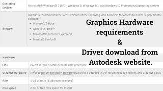 3ds max graphics hardware