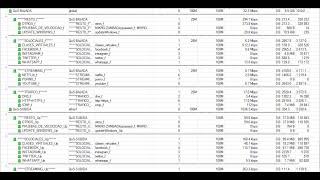 mikrotik bypass service quality