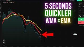  Olymp Trade 5 Second WMA & EMA Quickler Trading