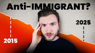Is Canada Becoming Anti-Immigrant?
