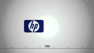 Evolution Of HP Logo