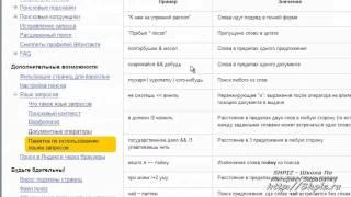 поиск в интернете - язык запросов Яндекс Google         SHPIZ.RU