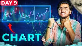 DAY 9 || What is Chart ? || All about Chart by Prashant Chaudhary