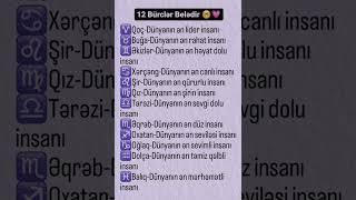 Whatsapp ucun maraqli, MƏNALI statuslar, status ucun videolar, QƏMLİ WHATSAPP STATUSLARI 2023