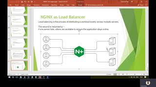 NGINX as Load Balancer