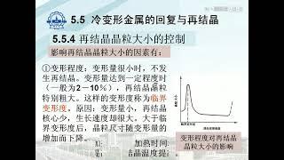 金属学与热处理 第16讲五 冷变形金属的恢复和再结晶Metallurgy and Heat Treatment Lecture 16 5 Recovery and Recrystallization