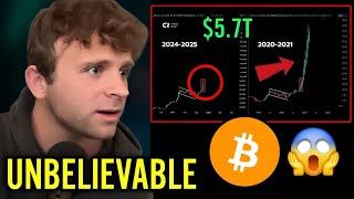 Jack Mallers Just Realized His Bitcoin Prediction Is Coming Sooner! 2025