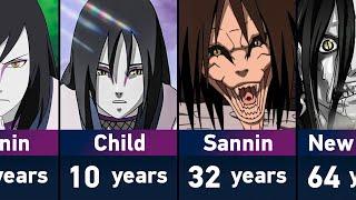 Evolution of Orochimaru in Naruto and Boruto