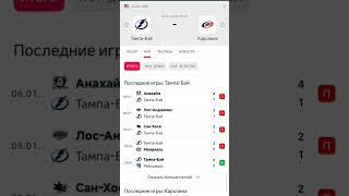 Тампа Бэй - Каролина прогноз