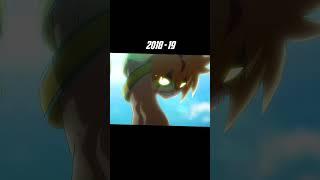 EVOLUTION OF FREE DE LA HOYA