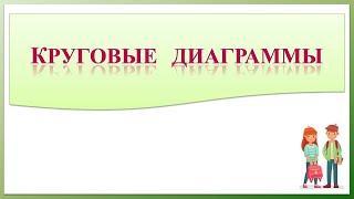 Круговые диаграммы. Вероятность и статистика. 7 класс.