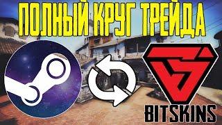 ПОЛНЫЙ КРУГ ТРЕЙДА STEAM - BITSKINS. СХЕМА ЗАРАБОТКА CS:GO