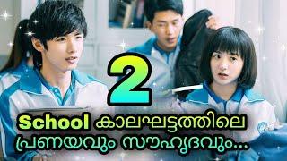 Wait, My Youth  Ep:2 Explanation  in Malayalam MOVIE MANIA SERIES