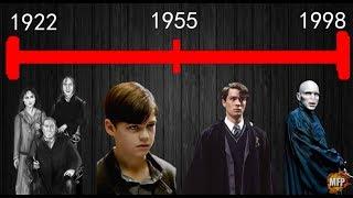 The Story of Lord Voldemort: Tom Riddle Origins Explained (Re-Upload July, 2017)