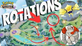 Rotations Guide for Better Win Rate | Pokemon Unite