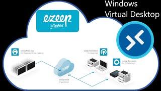 Windows Virtual Desktop - #18 - Ezeep for Azure