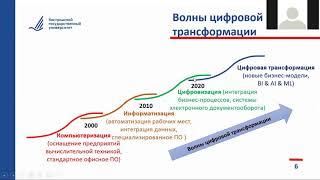 Основы информатизации предприятий. Лекция 0. От компьютеризации до цифровой трансформации