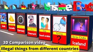 Illegal things from different countries | Things Banned Around The World || Insane data