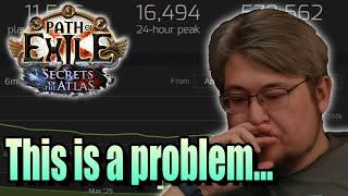 Path of Exile 2 Players AREN'T PLAYING Path of Exile 1