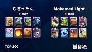 むぎったん vs Mohamed Light [TOP 200]