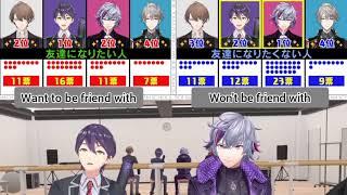 ROFMAO Cram School | want to be friends with ROFMAO member ? [ENG Sub]