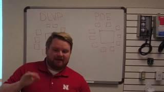 TRAINING: Lighting Basics with Chris Myers