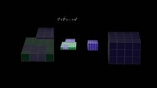 Visual Cube Sums! (from Nicomachus)