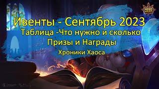 Хроники Хаоса - Таблица Событий 09 2023. Что подкопить, задания, награды. (Hero Wars Events 09 2023)