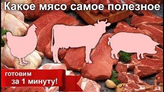 Полезное мясо. Сколько белка в мясе. Данные за 2017 г