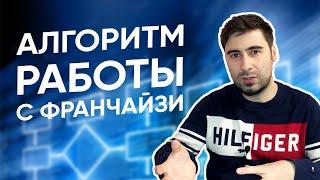 Как составить алгоритм работы с франчайзи и довести его до успешного открытия