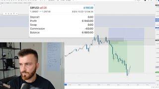 Making $6,940 on GBPUSD Live Trading (EASY TRADE)