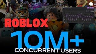 Roblox Shatters Records: Over 10.2 Million Players Online Simultaneously On August 17, 2024