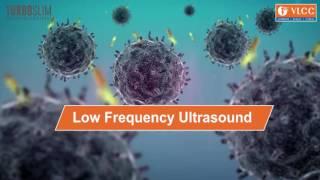 VLCC TURBOSLIM : Rapid Slimming Treatment